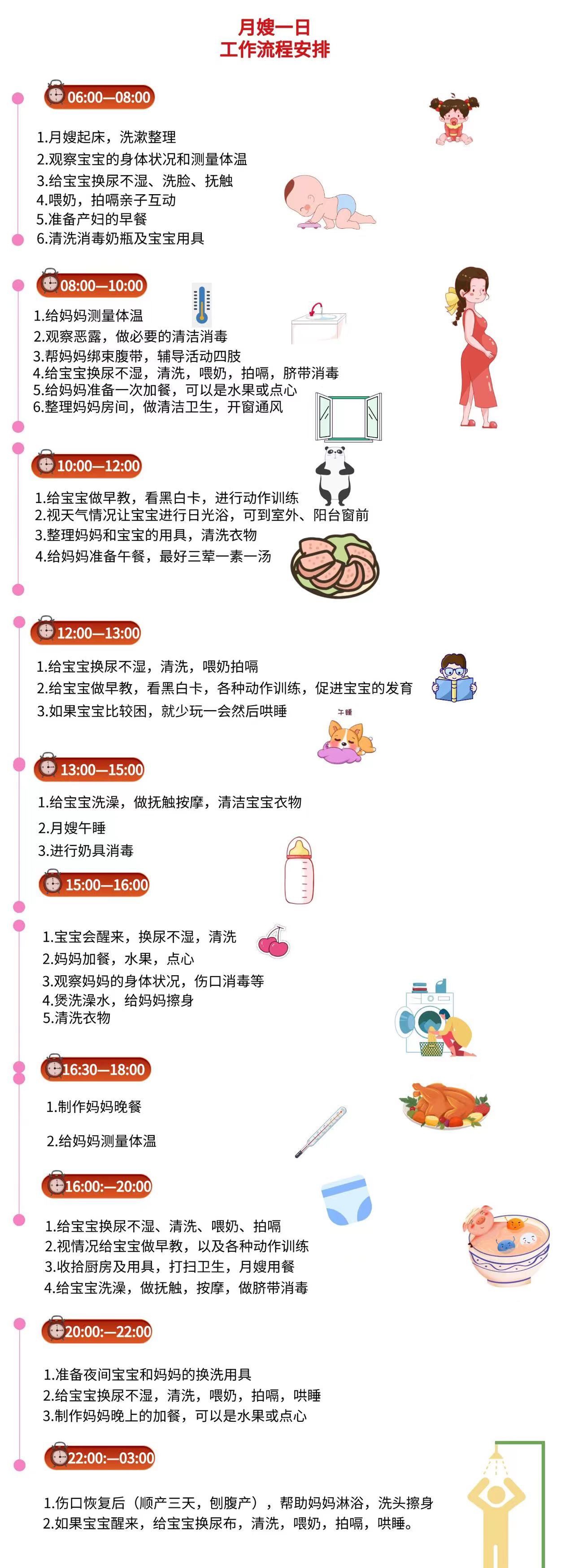 月嫂服务-每天工作.jpg